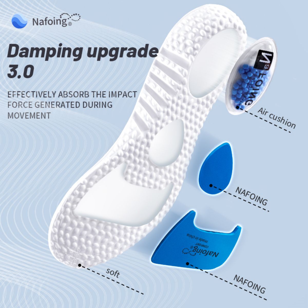 1 Paar Upgrade Sport Schokabso - Sneaker Care Foam recensie en prijs